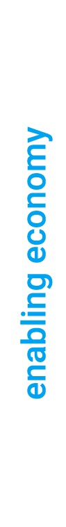enabling economy