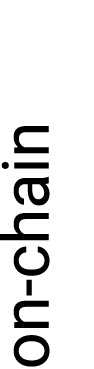 on-chain