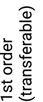 1st order (transferable)