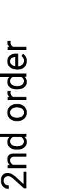 2nd order