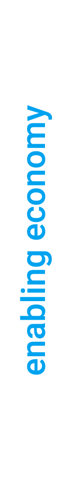 enabling economy